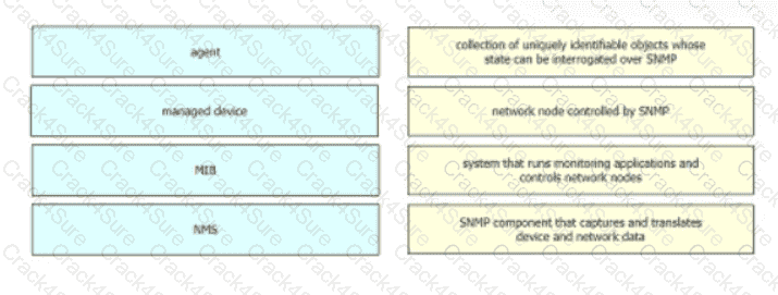 200-301 question answer