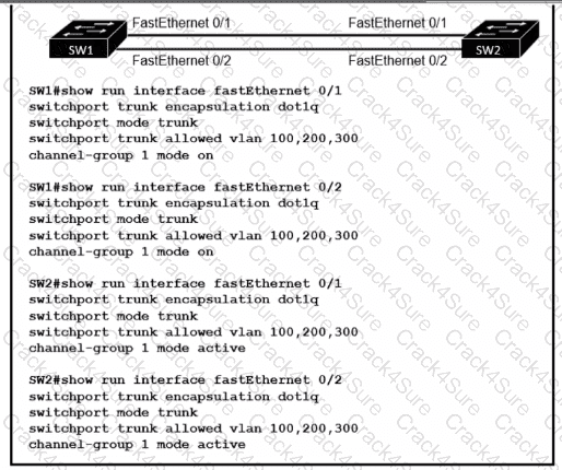 200-301 question answer