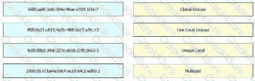 200-301 question answer