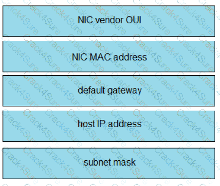 200-301 question answer