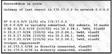 200-301 question answer