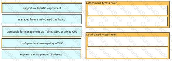 200-301 question answer