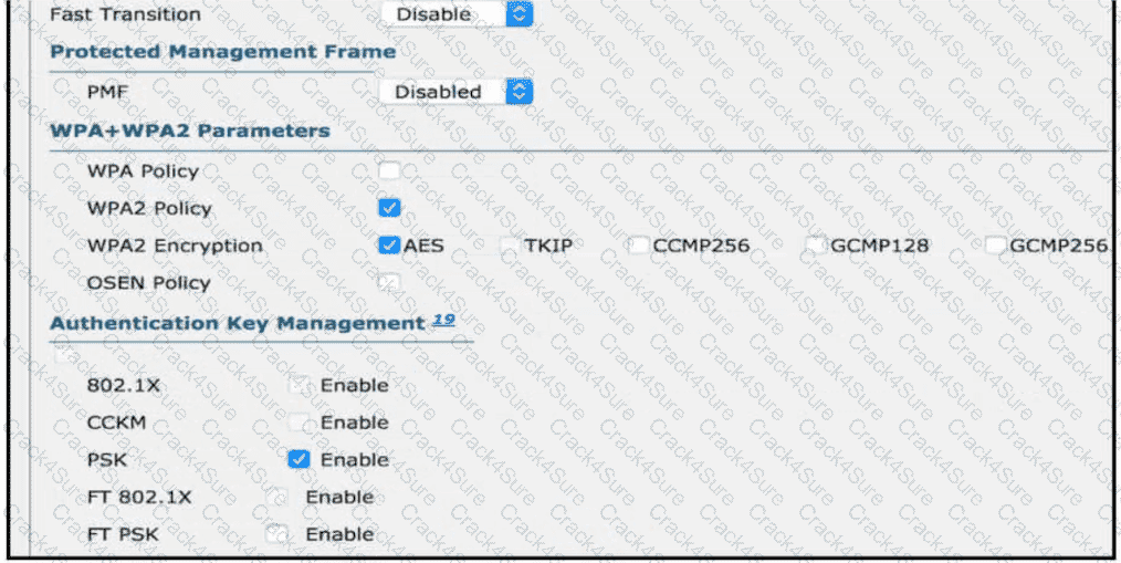 200-301 question answer
