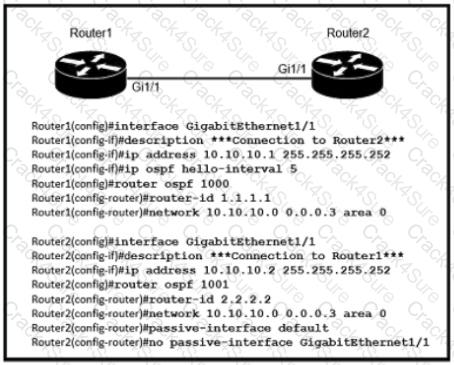 200-301 question answer