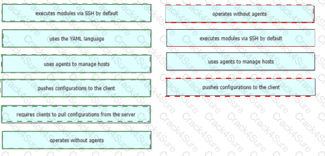 200-301 question answer