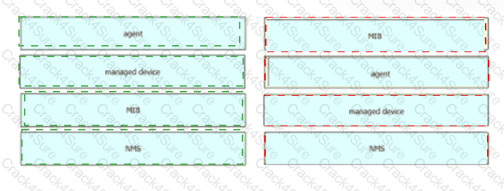200-301 question answer