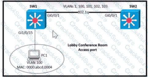 200-301 question answer