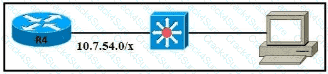 200-301 question answer