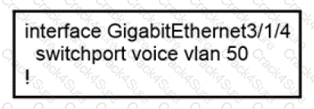 200-301 question answer