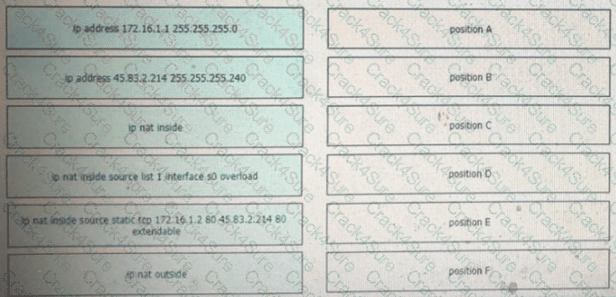 200-301 question answer