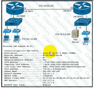 200-301 question answer