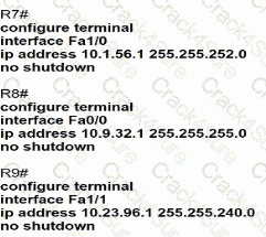 200-301 question answer