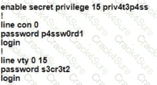 200-301 question answer