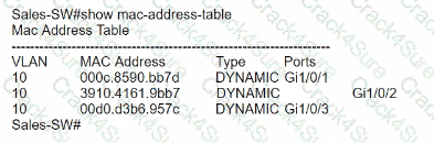 200-301 question answer