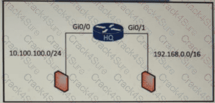 200-301 question answer