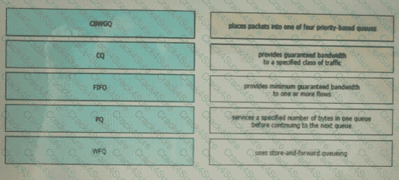 200-301 question answer