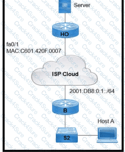 200-301 question answer