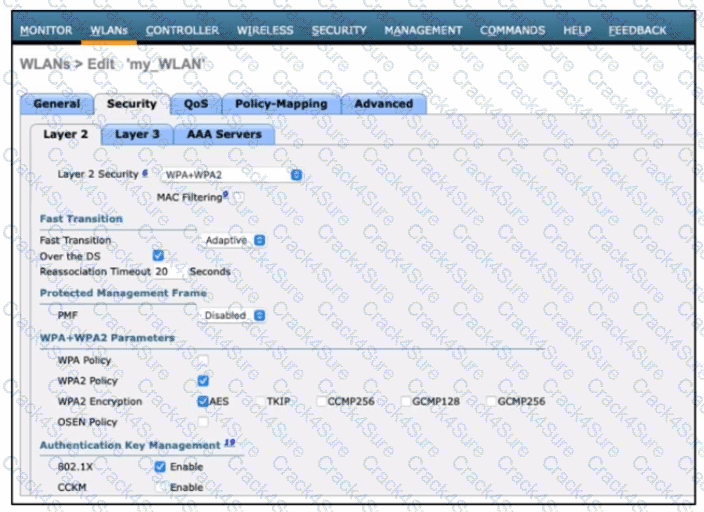 200-301 question answer