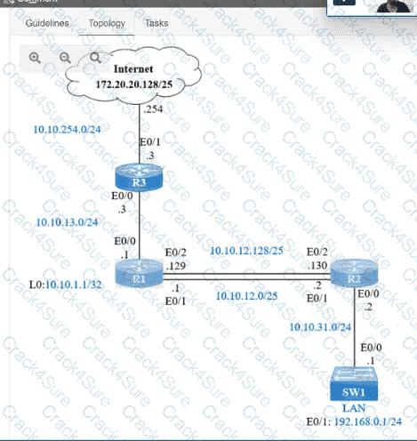 200-301 question answer