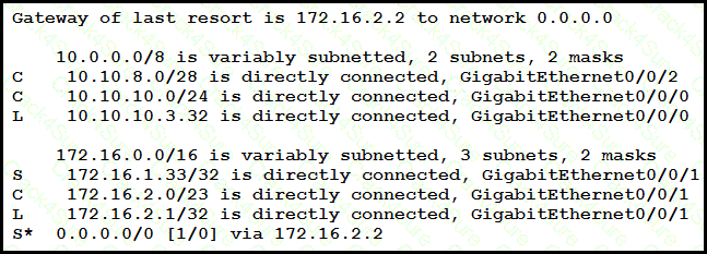 200-301 question answer