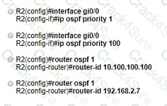 200-301 question answer