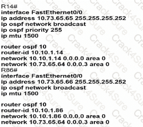 200-301 question answer