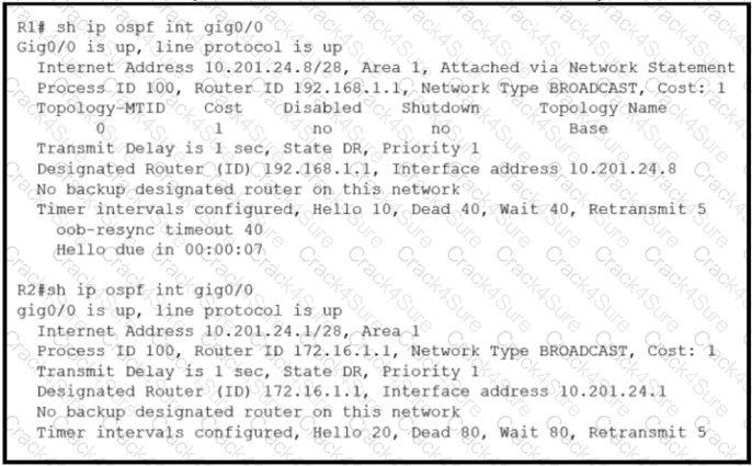 200-301 question answer