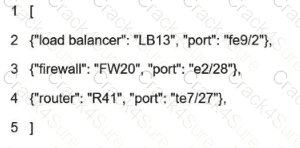 200-301 question answer