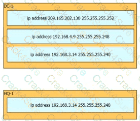 200-301 question answer