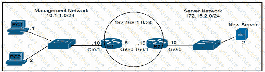 200-301 question answer