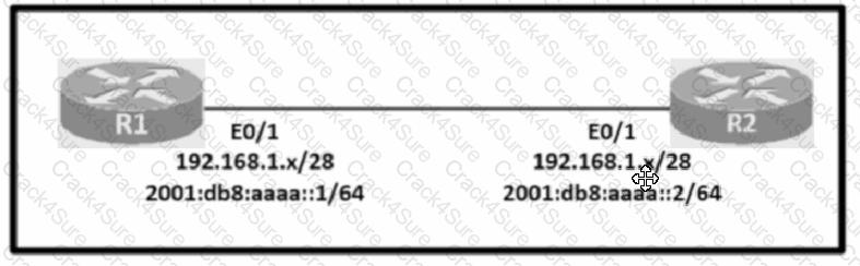 200-301 question answer