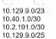 200-301 question answer