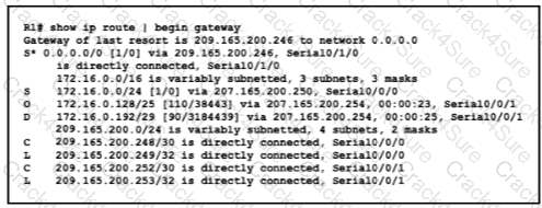 200-301 question answer