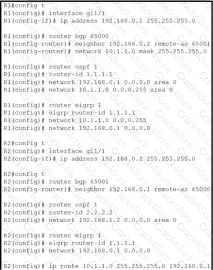 200-301 question answer