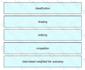 200-301 question answer