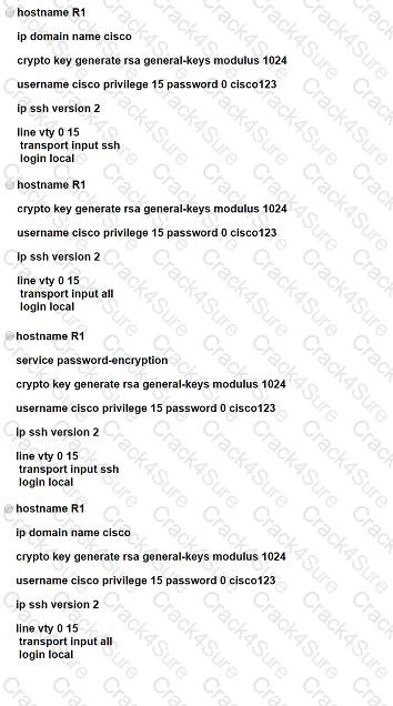 200-301 question answer