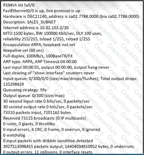 200-301 question answer