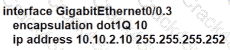 200-301 question answer