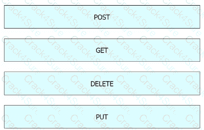 200-301 question answer