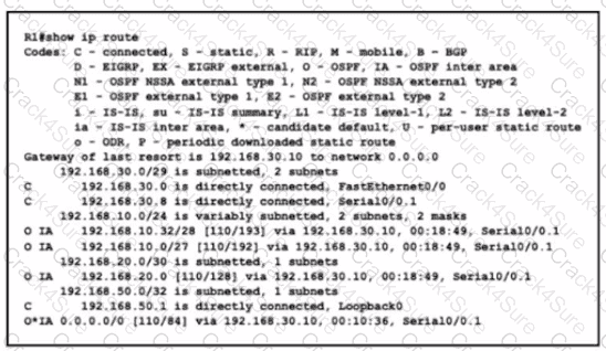 200-301 question answer
