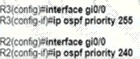 200-301 question answer