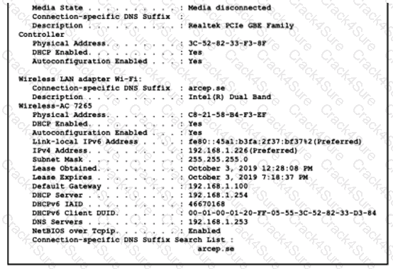 200-301 question answer