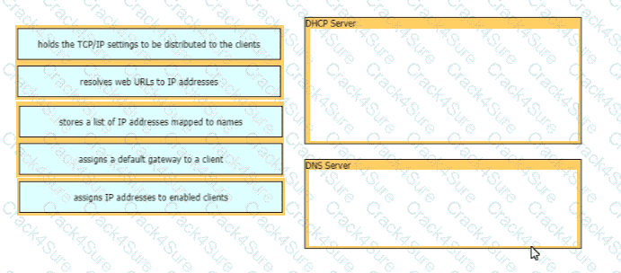 200-301 question answer