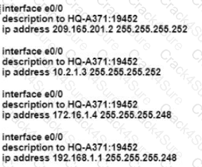200-301 question answer