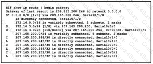200-301 question answer