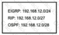 200-301 question answer