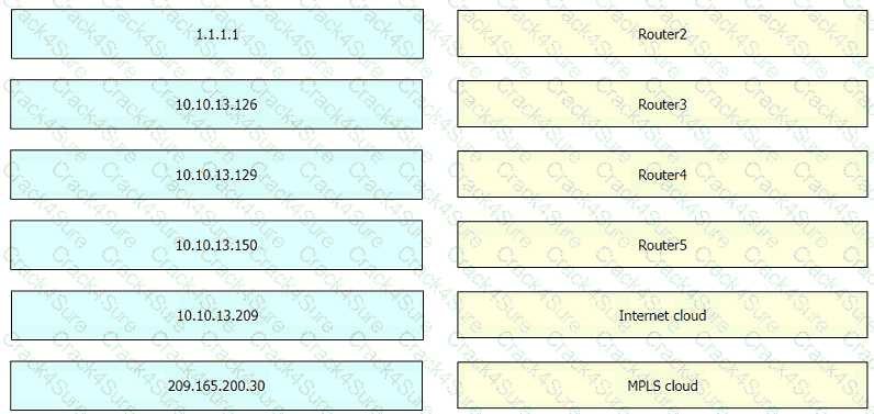 200-301 question answer
