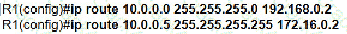 200-301 question answer