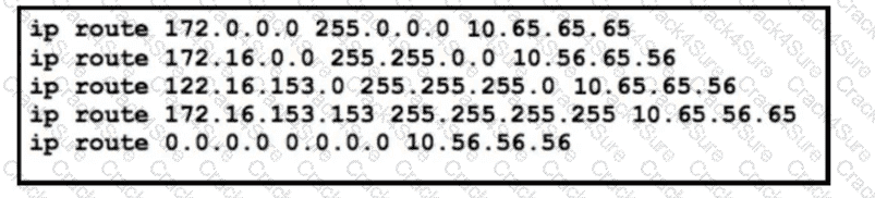 200-301 question answer