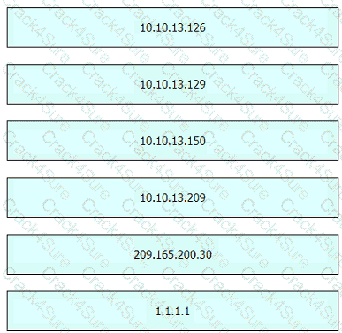 200-301 question answer